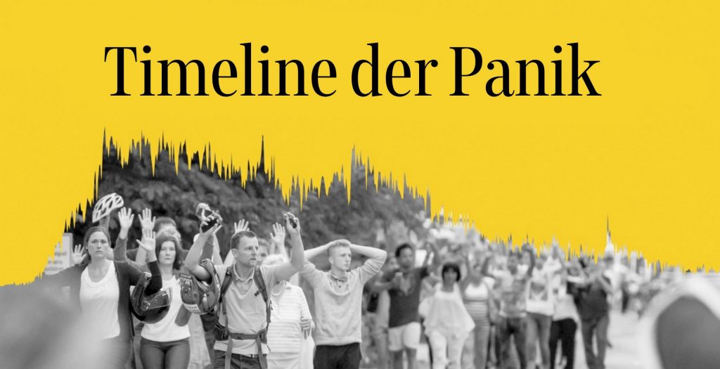 Der Artikel zu Timeline der Panik. Foto: Süddeutsche Zeitung.
