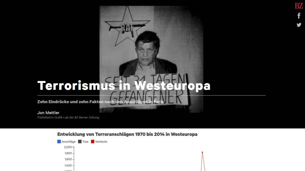 Screenshot "Terrorismus in Westeuropa"