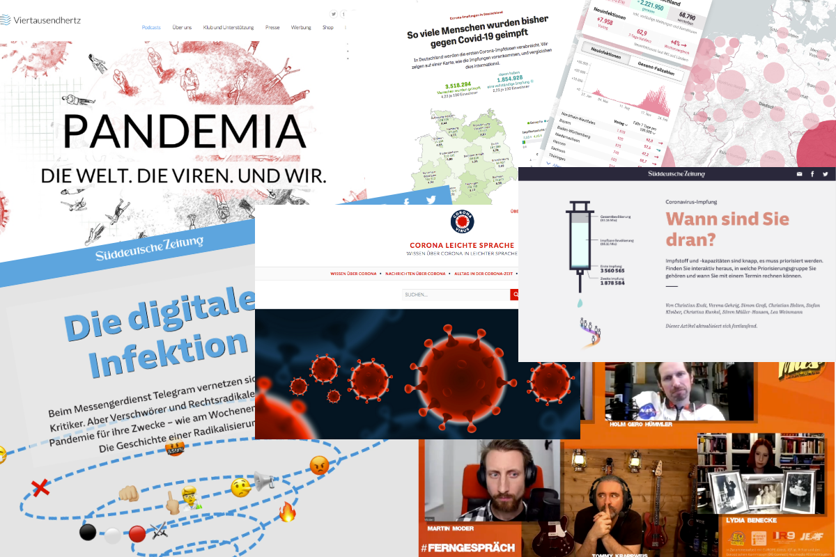 Collage Screenshots Websites zu Corona Wissenschaftsjournalismus: Lisa Wolf/Grimme-Institut