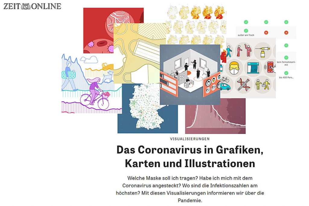 Screenshot "Das Coronavirus in Grafiken, Karten und Illustrationen"